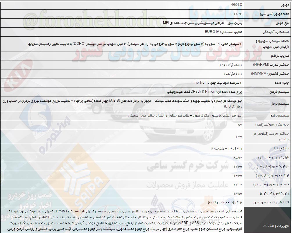 مشخصات فنی جک اس 5